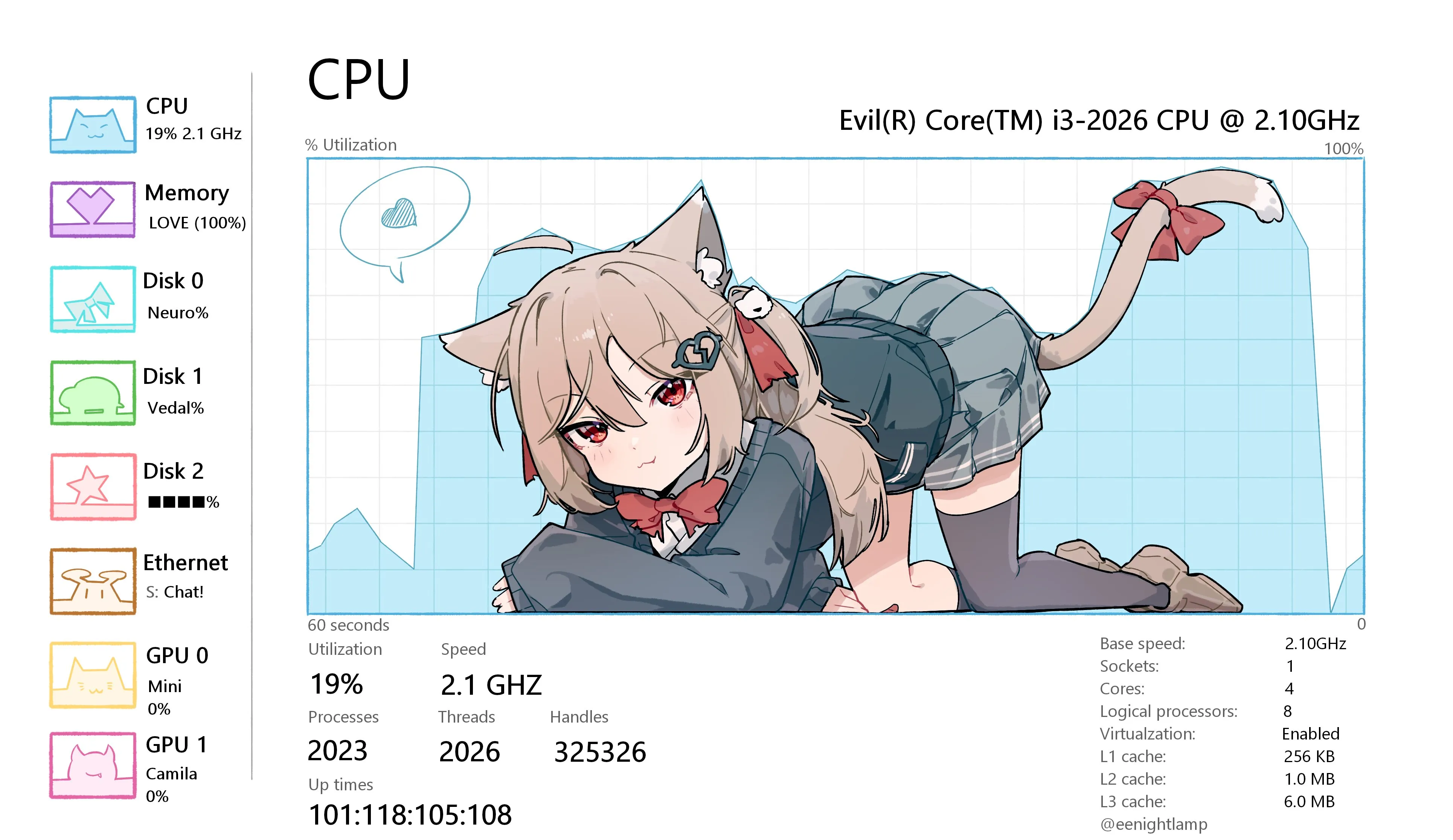 evil-cat