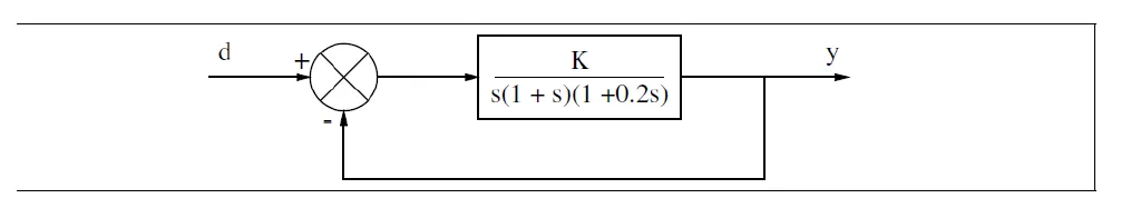 WE7 block diagram
