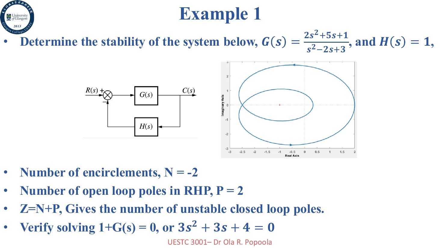 nyquist-example-1