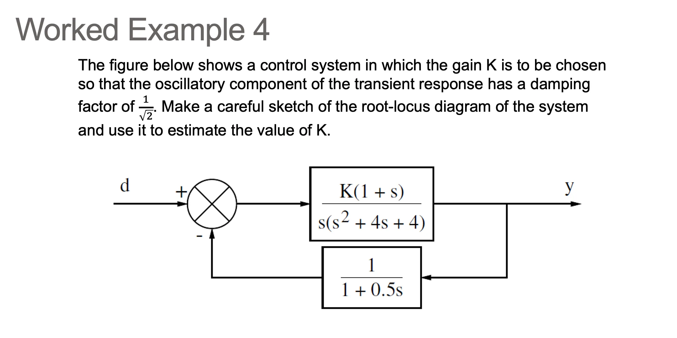 Worked Example 4 question