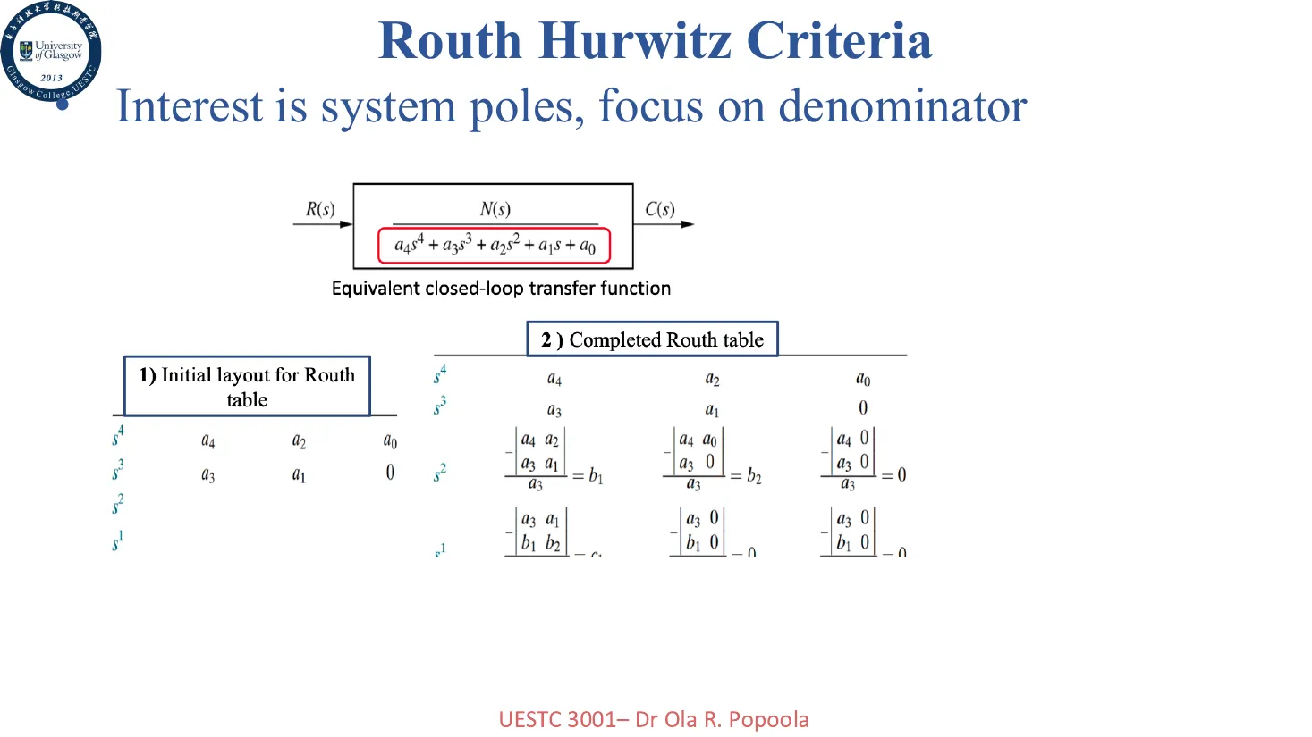 routh-table