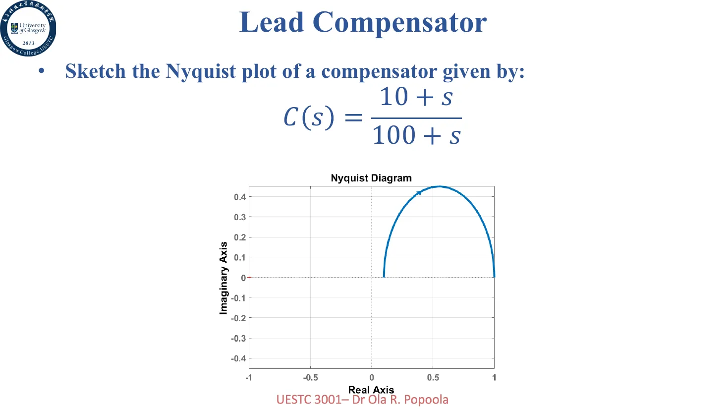 lead-nyquist