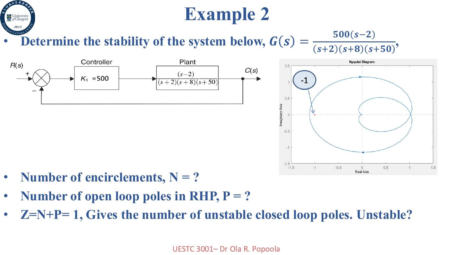 nyquist-example-2