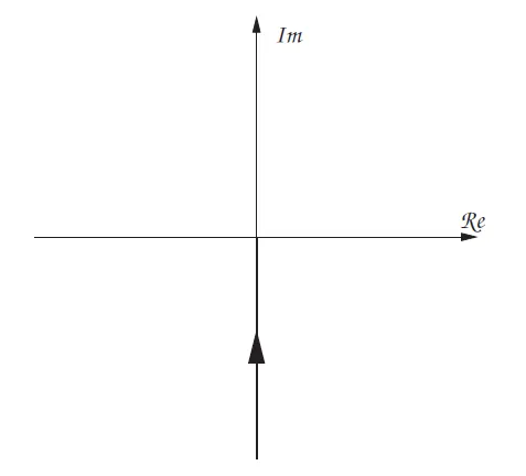 single-integrator