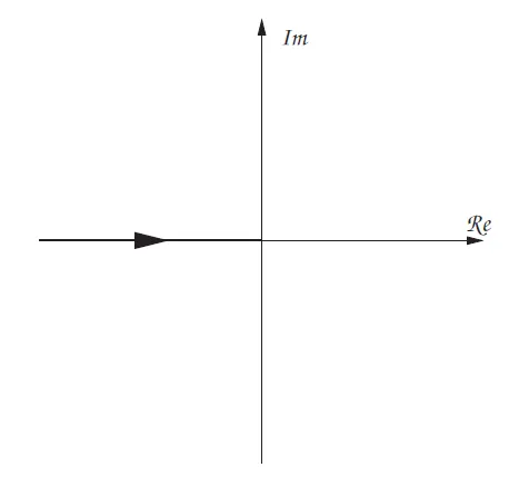 double-integrator