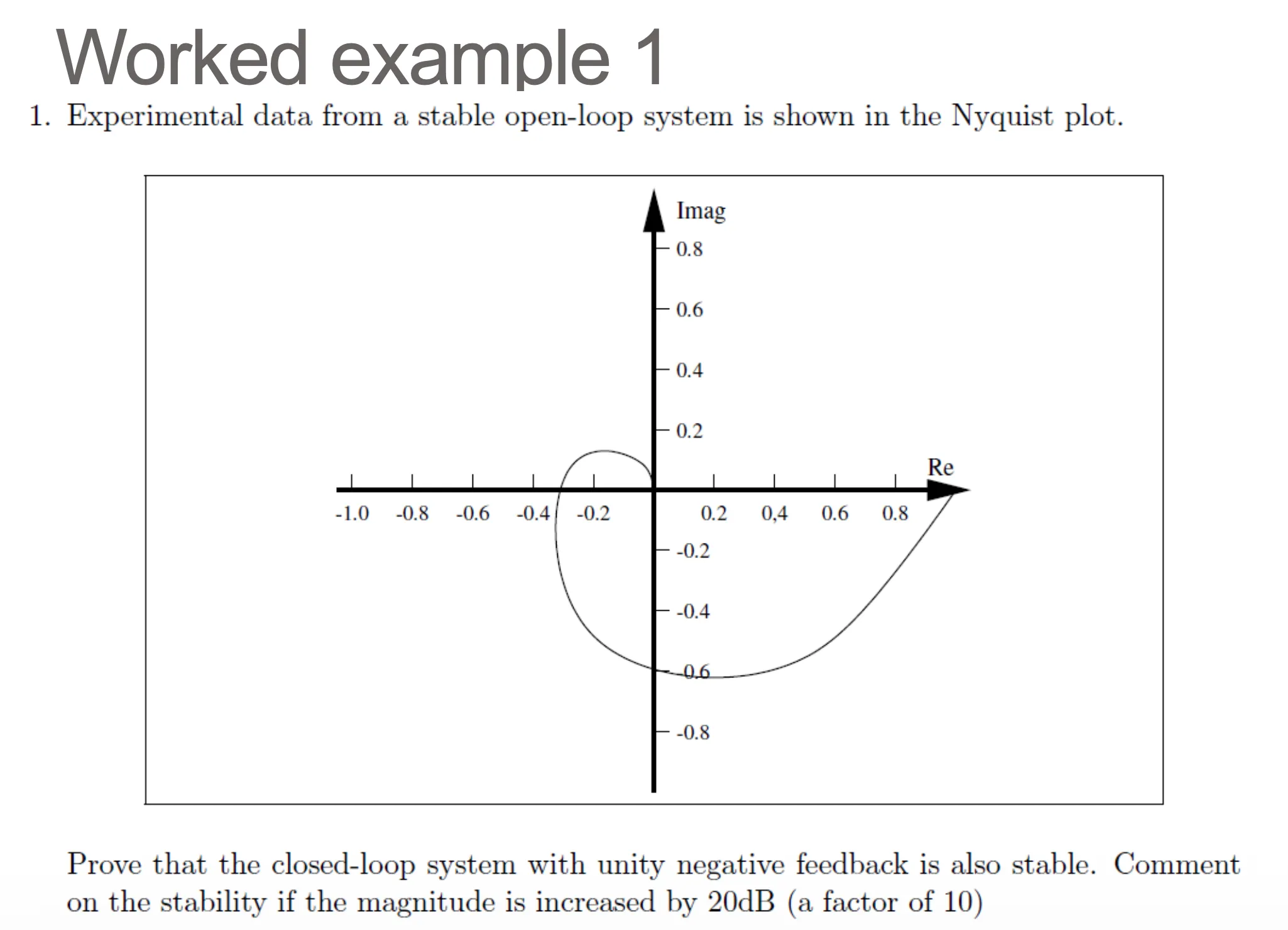Worked example 1 question