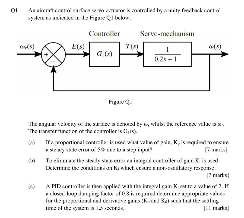 Q1